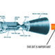 Illustration for article titled Why NASAs Impossible Engine Is Likely Just That